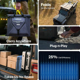 Solar Blanket 400W 200W Portable Solar Panel Renogy