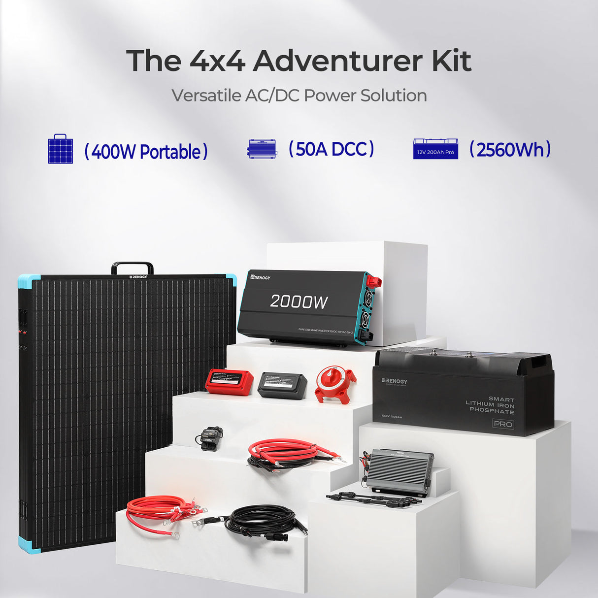 Off-road Solution (400W | 2.56kWh)