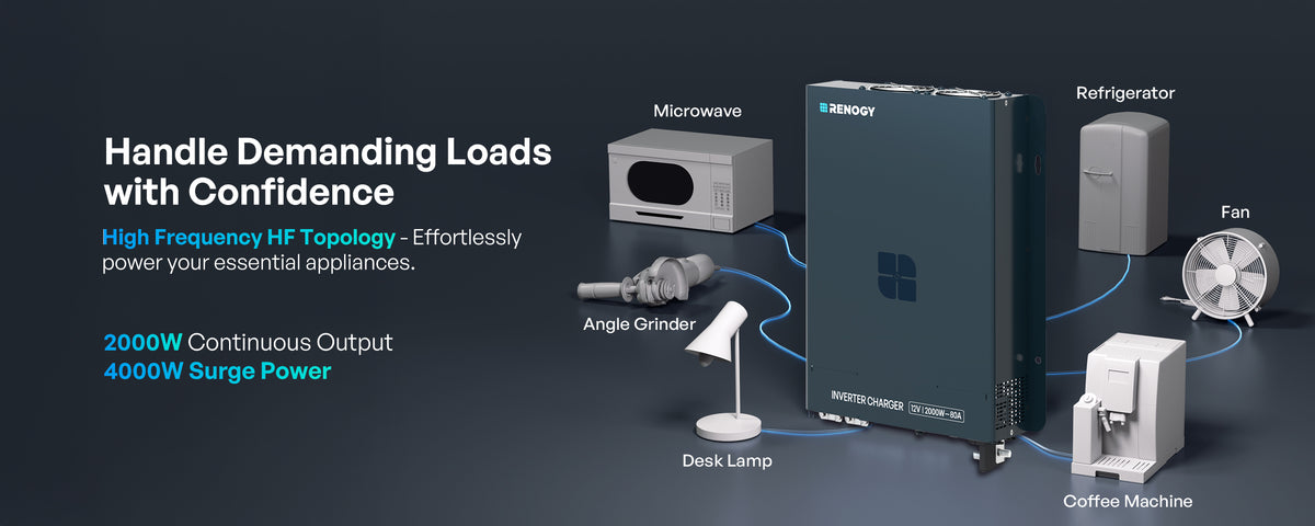 Handle Demanding Loads with Confidence