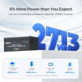 200Ah Core Series Deep Cycle Lithium Iron Phosphate Battery