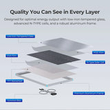 Starter RV Kit N-Type 200W 12V Solar Kit Renogy