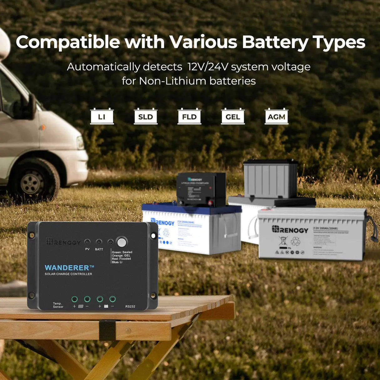 Wanderer Li 30A PWM Charge Controller Renogy