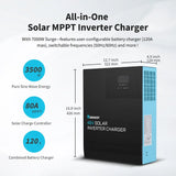 Dimensions and key function