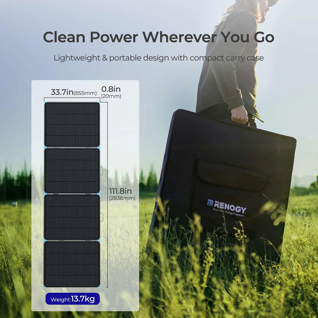 Renogy 400W Lightweight Portable Solar Panel