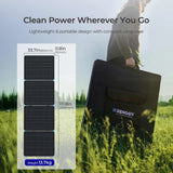 Renogy 400W Lightweight Portable Solar Panel