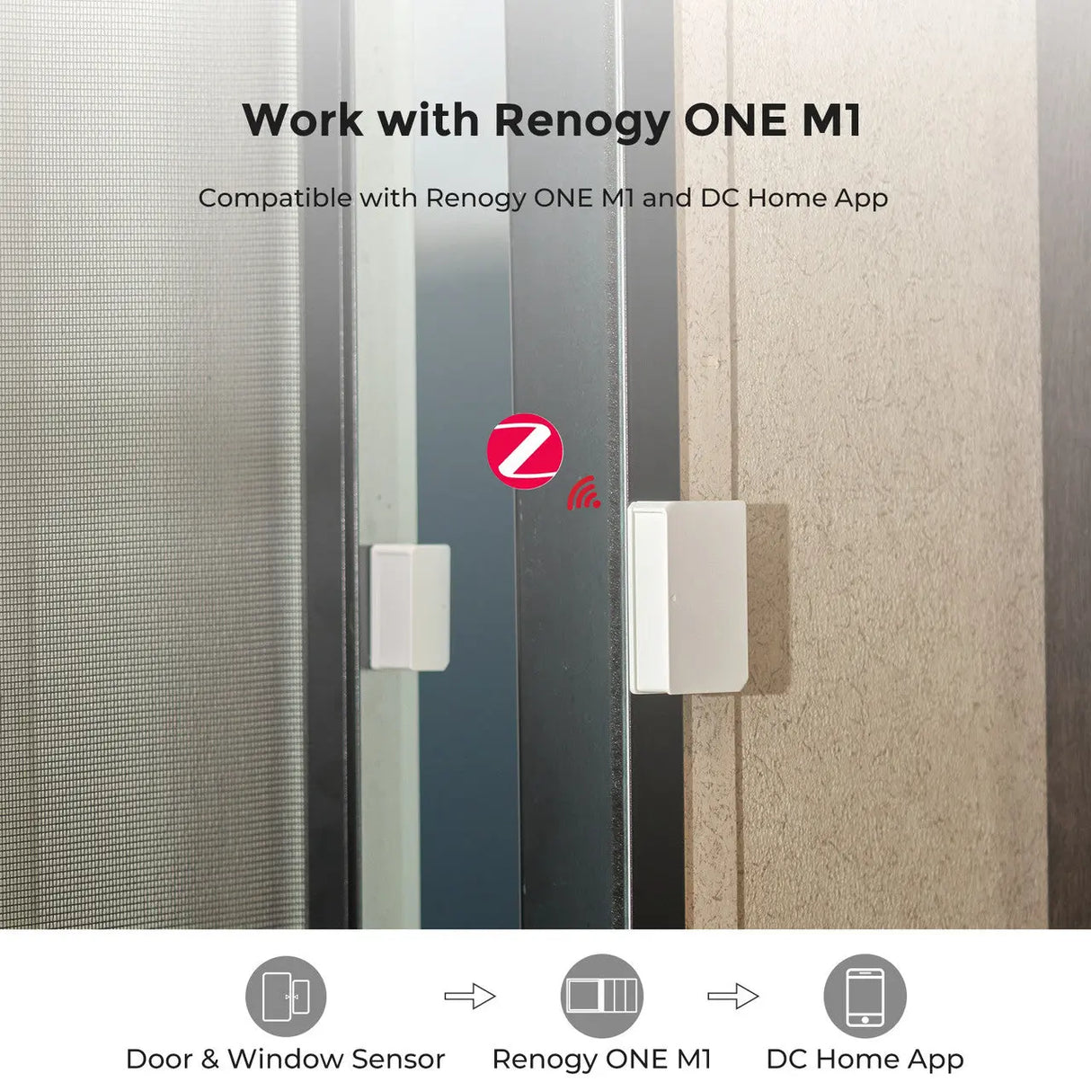RENOGY Door & Window Sensor Renogy