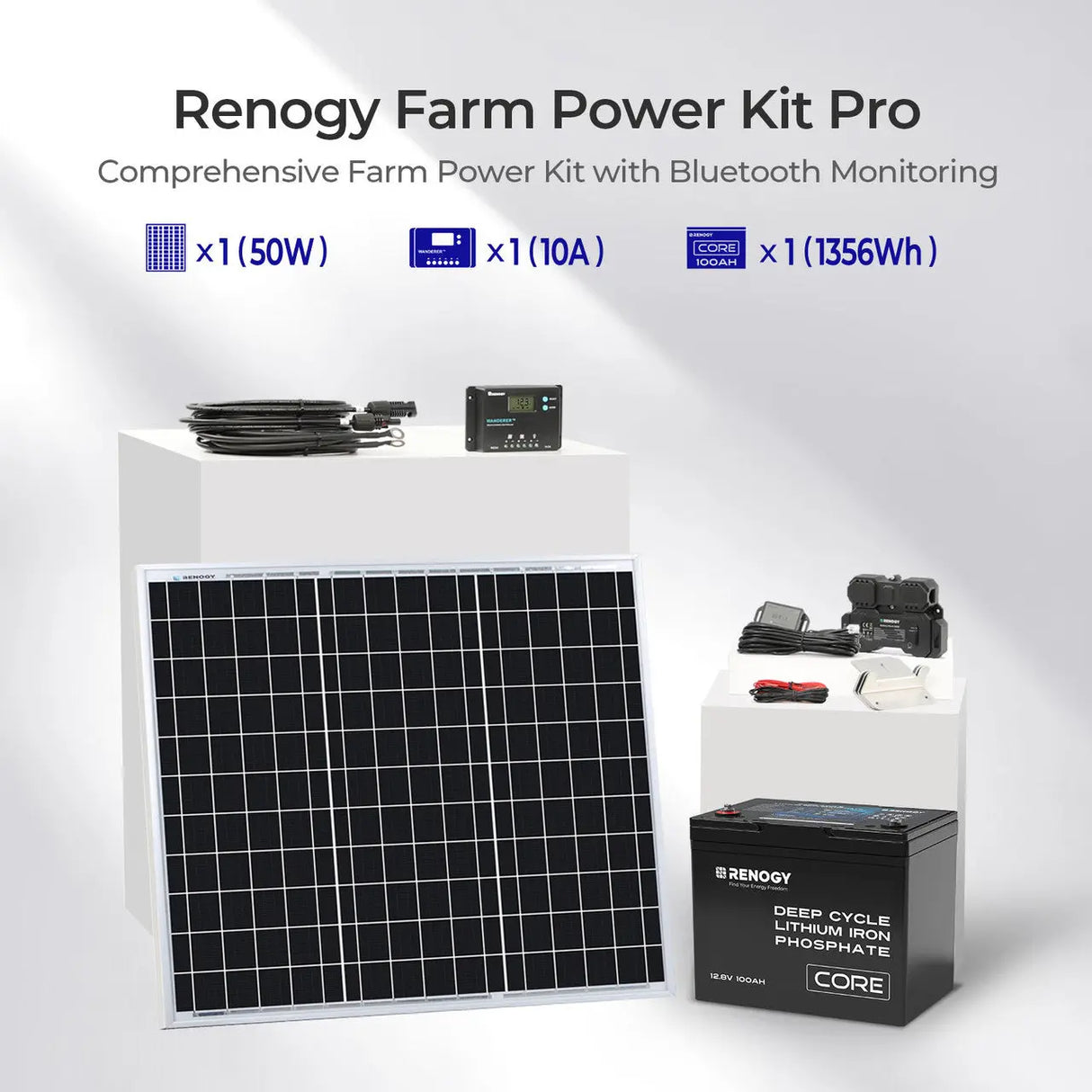 The Farm Power Kit Pro