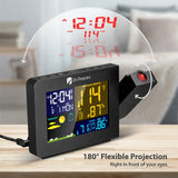 Dr. Prepare Projection Alarm Clock 002 DPWS-OUT-002-US Renogy