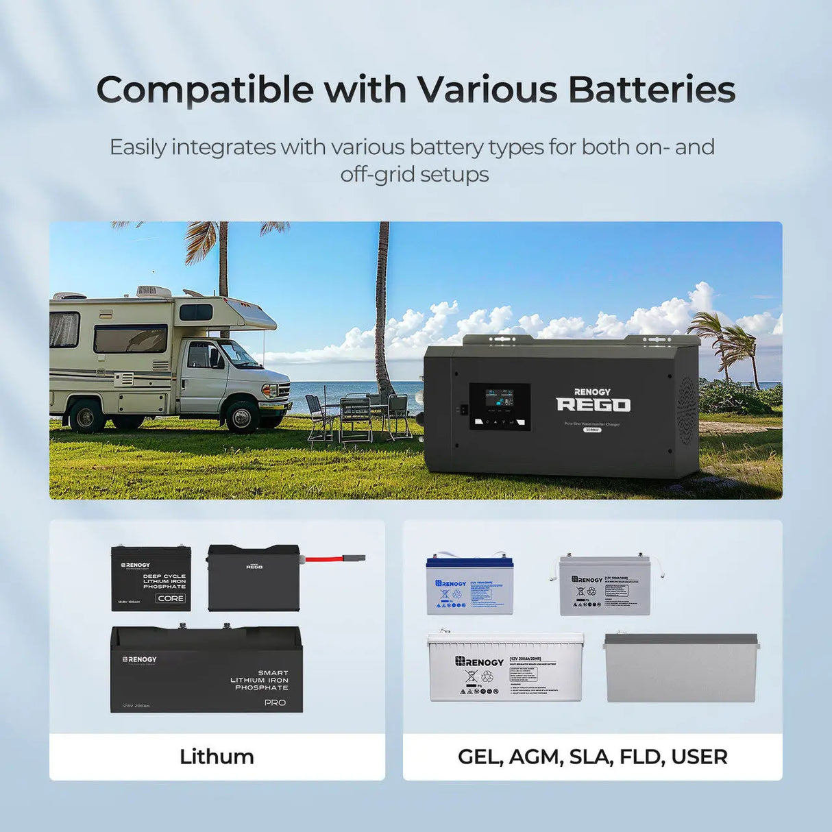 REGO 12V 3000W Pure Sine Wave Inverter Charger w/ LCD Display