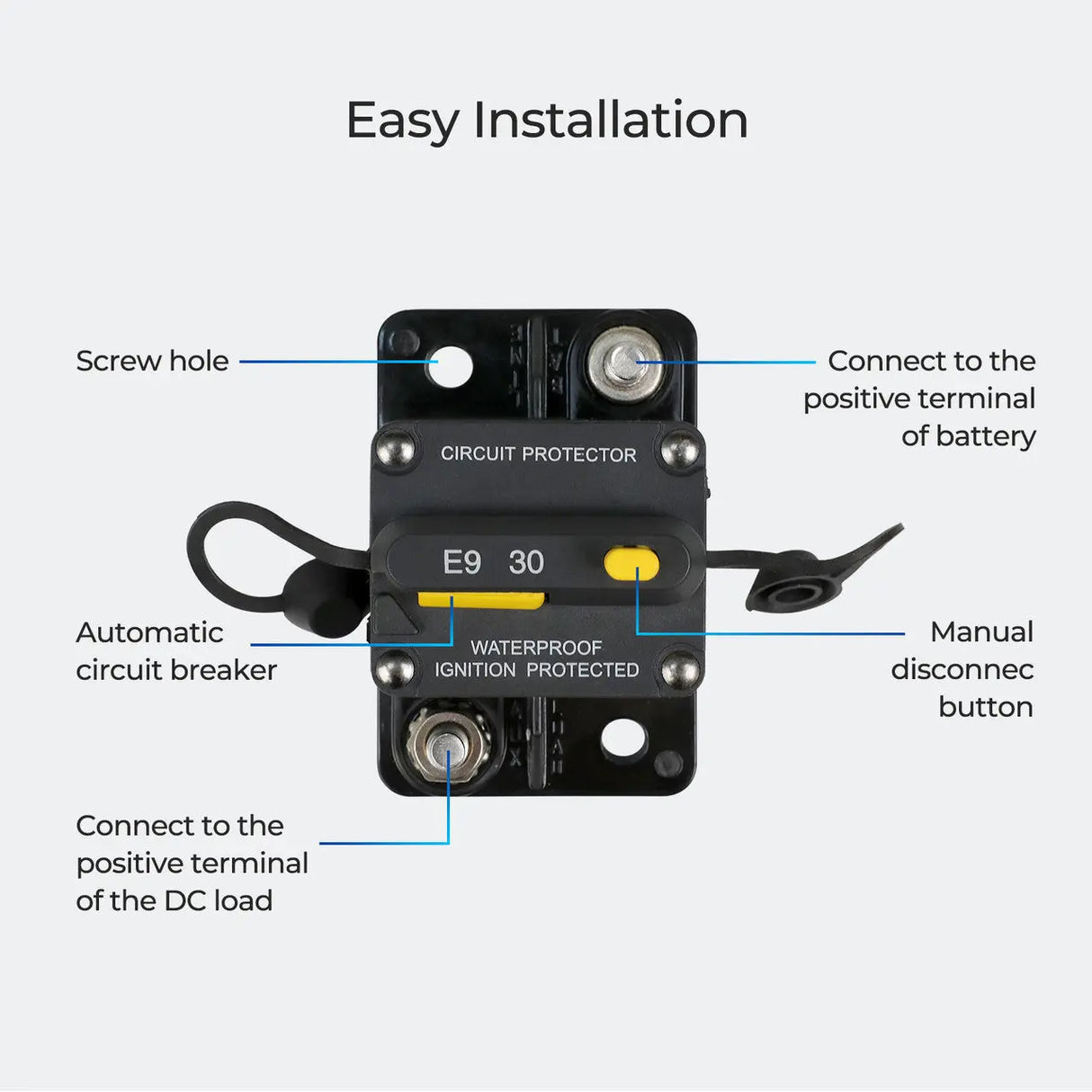 Thermal Circuit Breaker Renogy