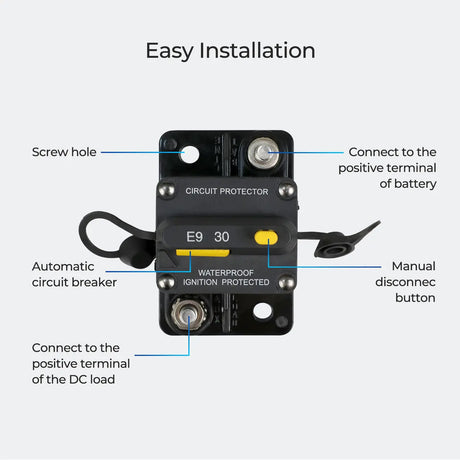 Thermal Circuit Breaker Renogy