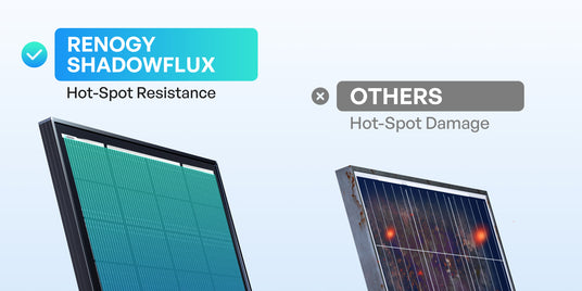 Renogy ShadowFlux output and hot-spot resistance illustration