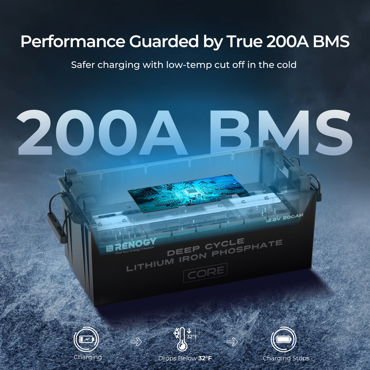 200Ah Core Series Deep Cycle Lithium Iron Phosphate Battery