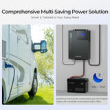 48V Lithium Backup Power System – 50Ah Self-Heating LiFePO4 Battery & 3500W Solar Inverter Charger