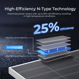 N-Type Bifacial 2PCS 590W Monocrystalline Solar Panel Renogy