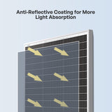 Renogy 50W Mono N-Type Rigid Solar Panel