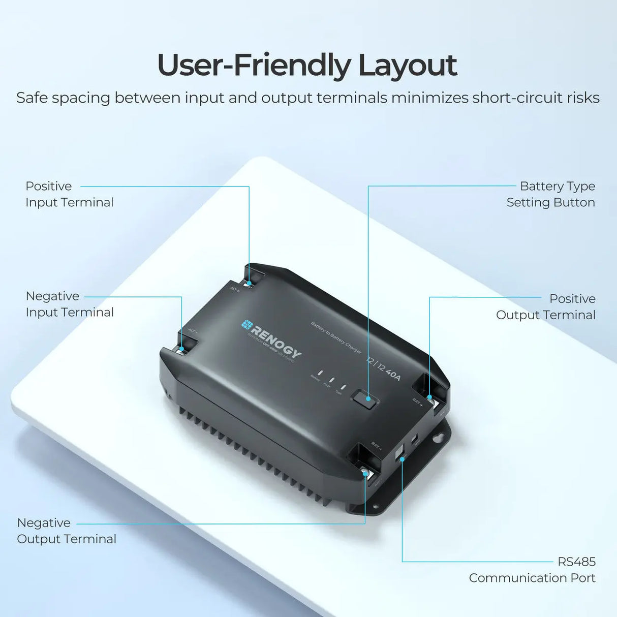 12V 40A DC to DC Battery Charger