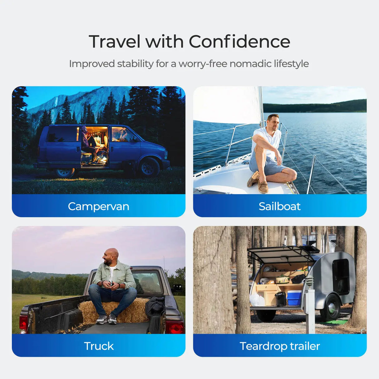 Thermal Circuit Breaker Renogy