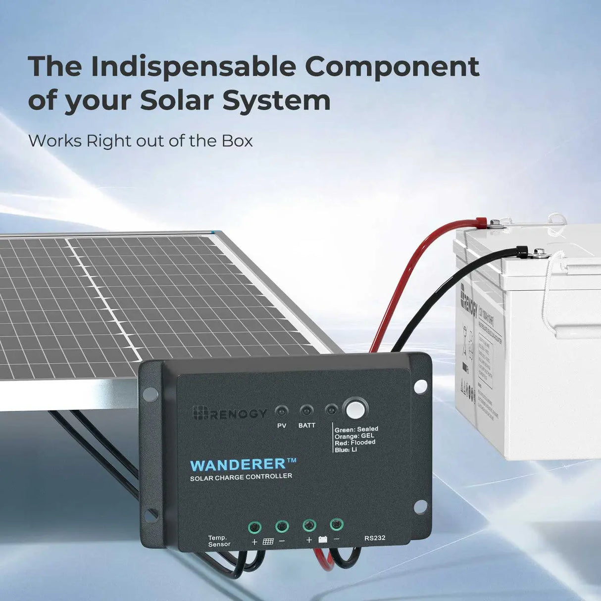 Wanderer Li 30A PWM Charge Controller Renogy