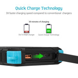 Renogy E.POWER 16000mAh Portable Solar Charger