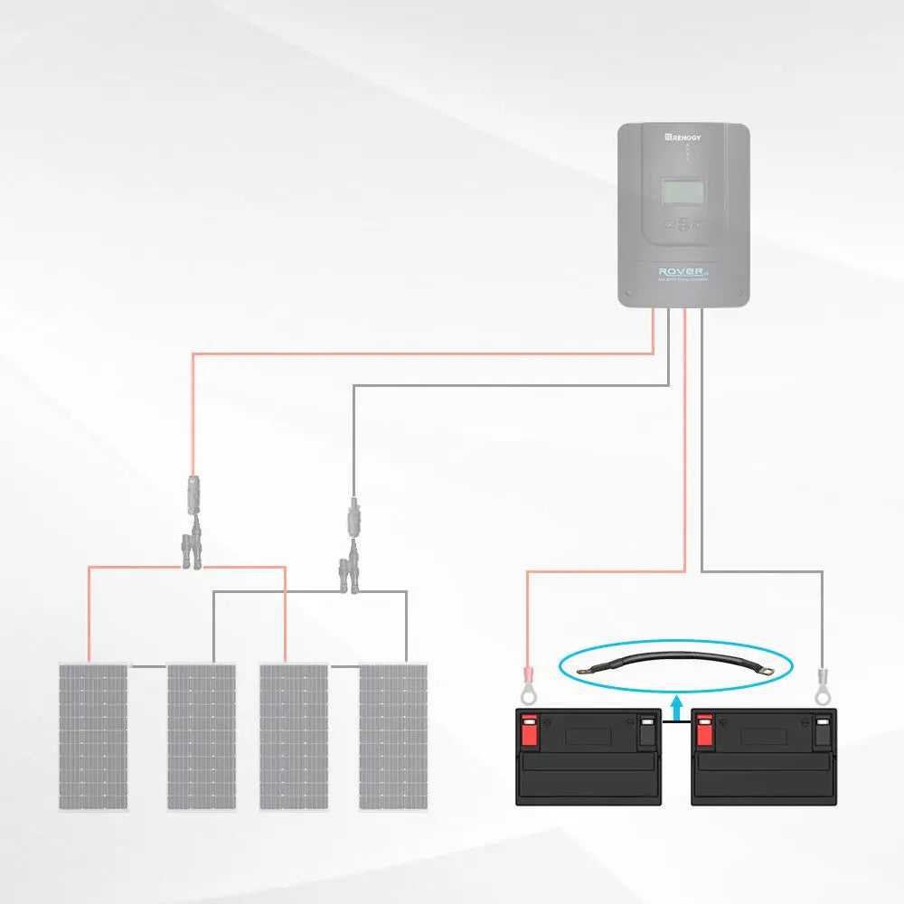 Copper Battery Interconnect Cable for 5/16 in Lugs Renogy