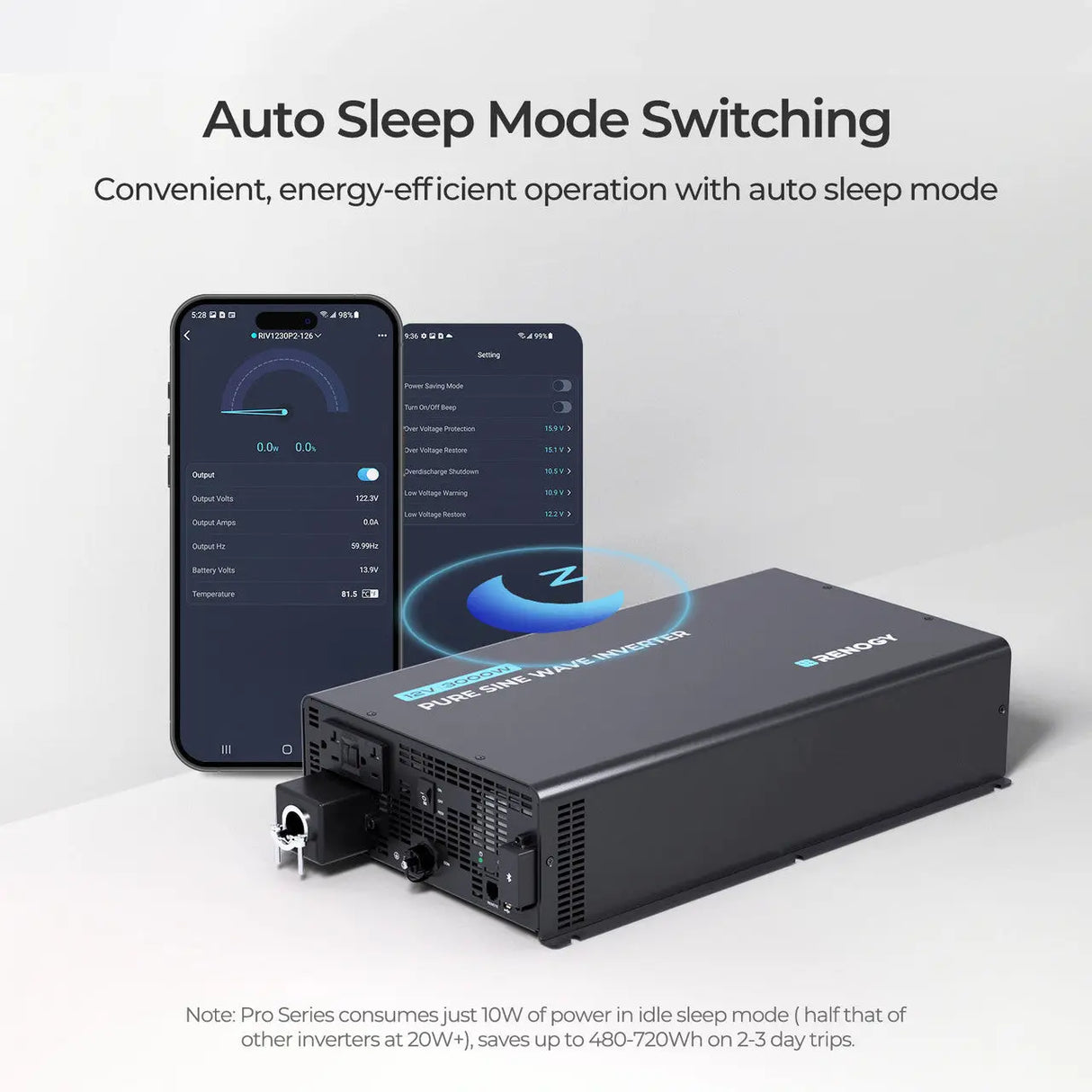 3000W 12V Pro Pure Sine Wave Inverter with EcoSleep Mode