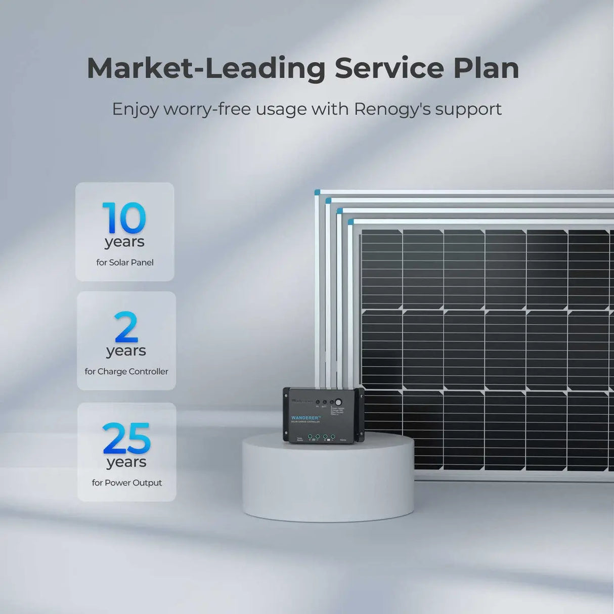 400 Watt 12 Volt Solar Starter Kit Renogy