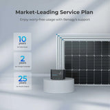 400 Watt 12 Volt Solar Starter Kit Renogy