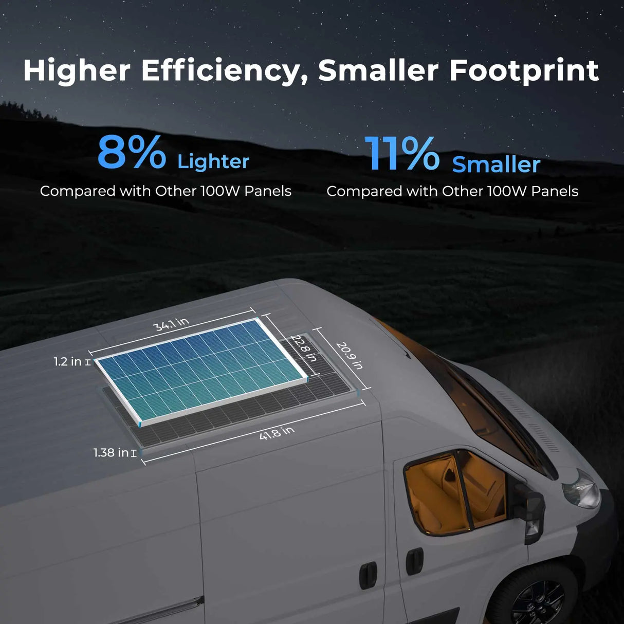 Starter RV Kit N-Type 200W 12V Solar Kit Renogy