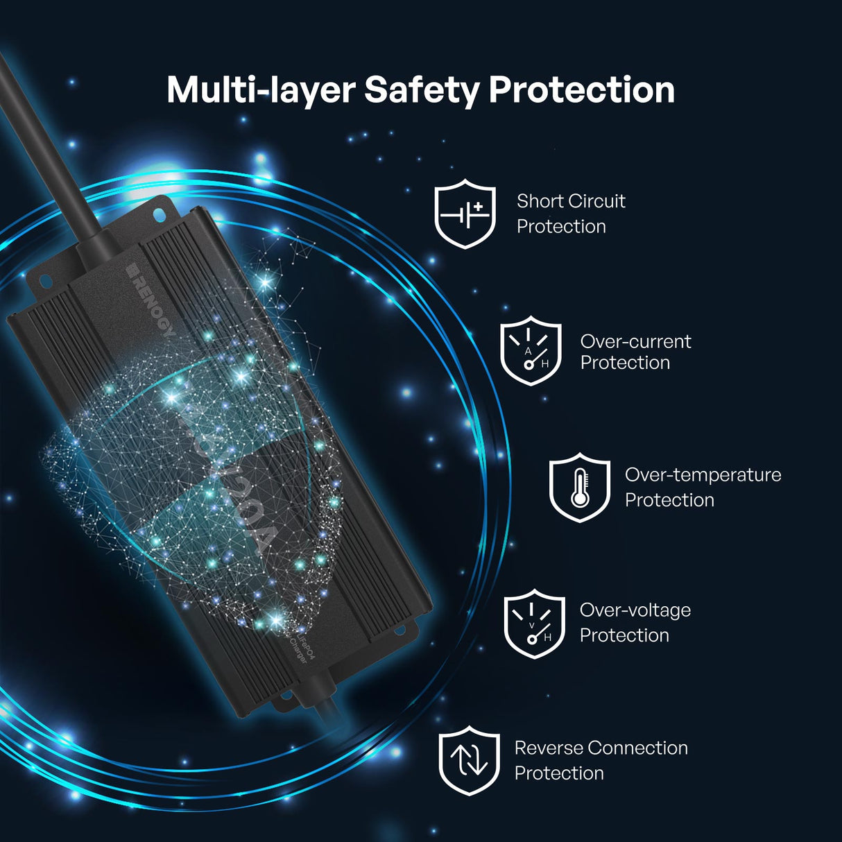 12V 20A/24V 10A AC-to-DC LFP Portable Battery Charger