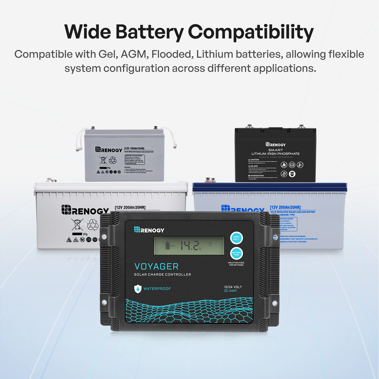 200W 12V N-Type Portable Solar Panel Suitcase Kit with 20A PWM Controller