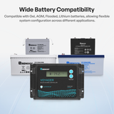 200W 12V N-Type Portable Solar Panel Suitcase Kit with 20A PWM Controller