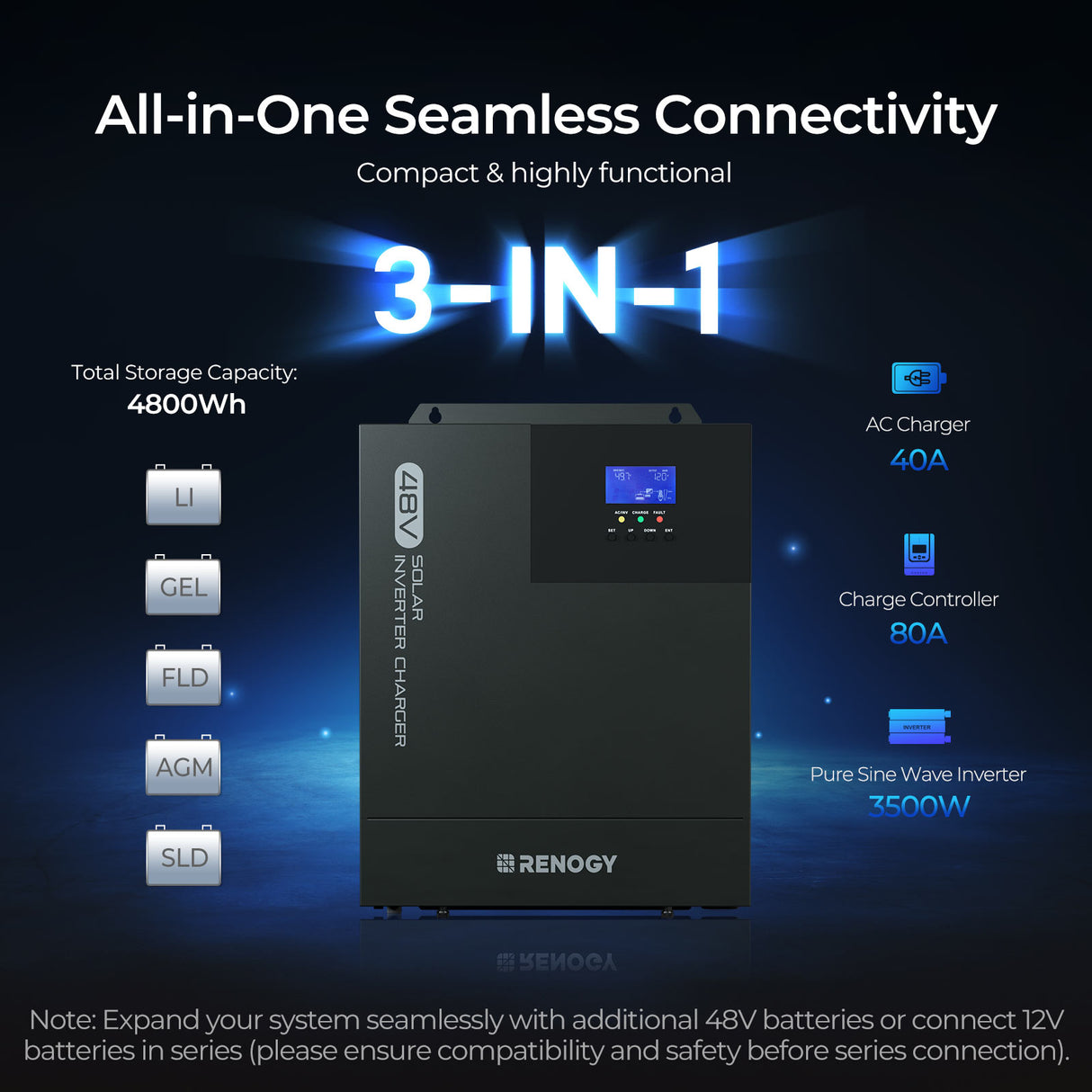 48V Lithium Backup Power System – 50Ah Self-Heating LiFePO4 Battery & 3500W Solar Inverter Charger