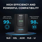 Premium Off-Grid Solar Kit 800W 12V/24V | Optional Smart Monitoring Renogy