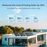 Bifacial 2PCS 450W Monocrystalline Solar Panel Renogy