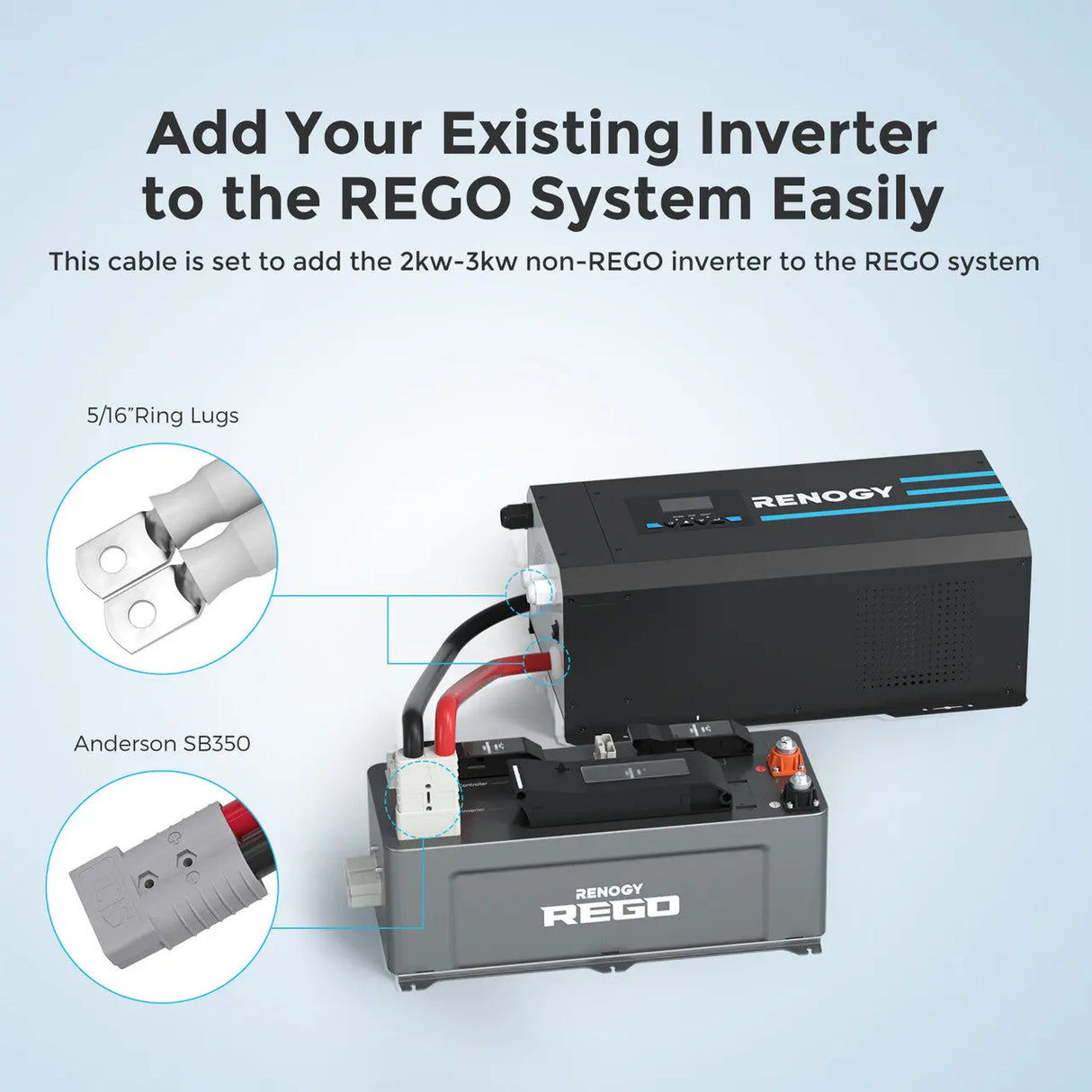 Renogy 5FT 3/0AWG Anderson Adapter Cable Anderson SB350 - Ring Lug Renogy