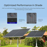 N-Type Bifacial 2PCS 590W Monocrystalline Solar Panel Renogy