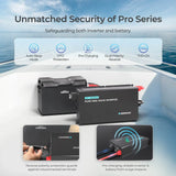 Premium ShadowFlux™ 600W 12V Anti-shading Solar Kit Renogy