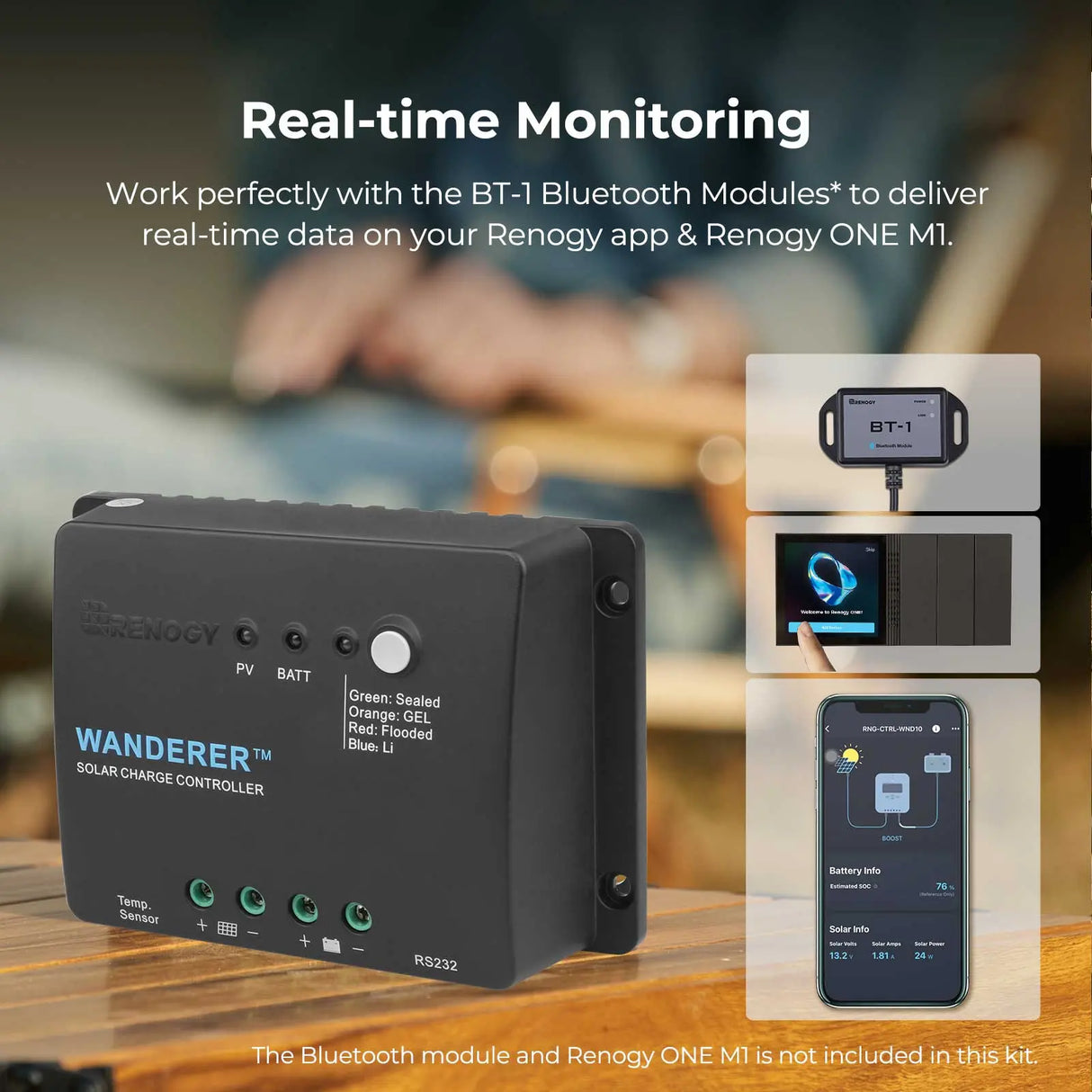 Starter RV Kit N-Type 200W 12V Solar Kit Renogy