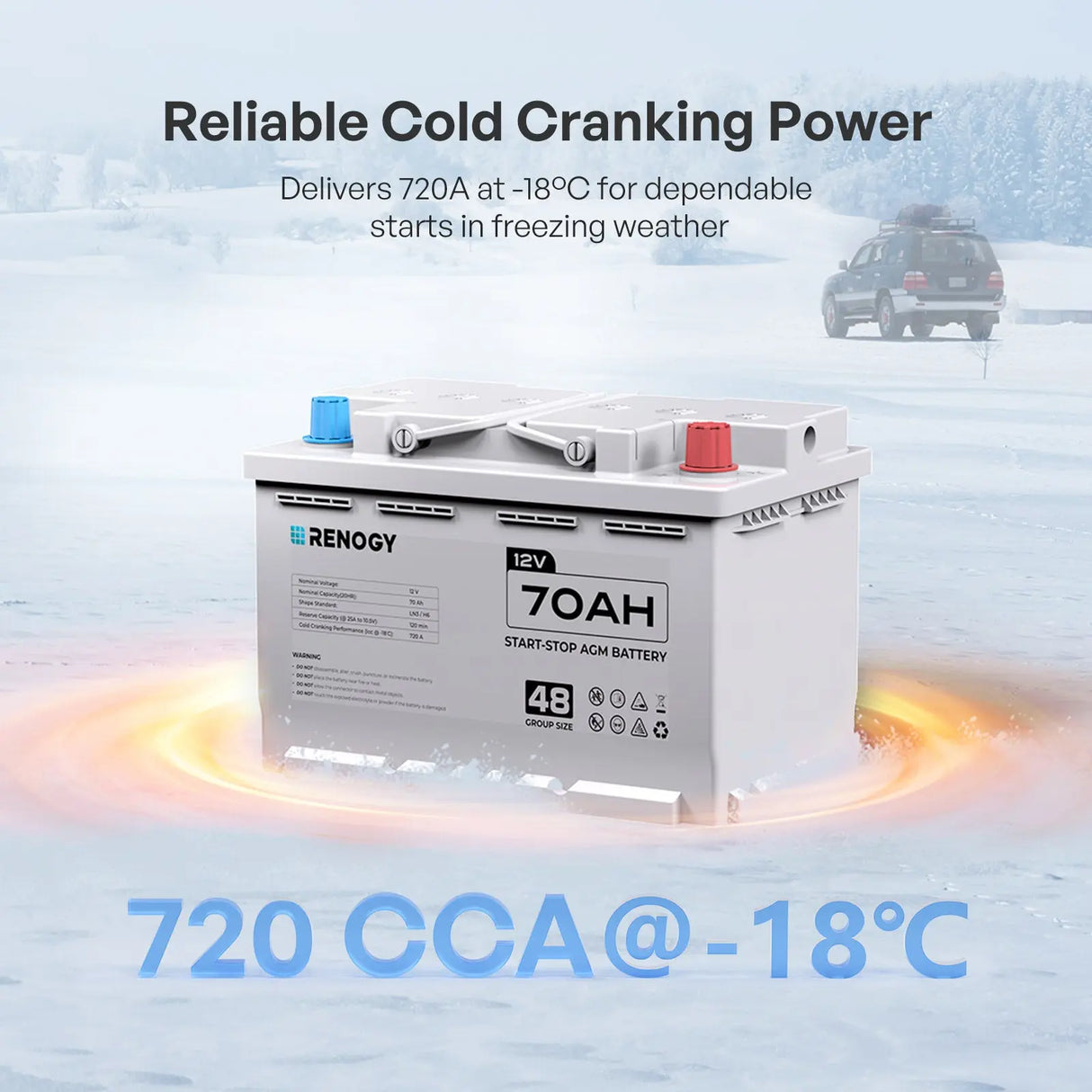 Deep Cycle AGM Battery 12 Volt 100Ah/200Ah Renogy