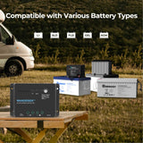 Starter RV Kit N-Type 200W 12V Solar Kit Renogy