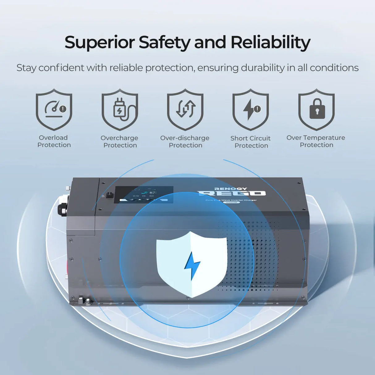 REGO 12V 3000W Pure Sine Wave Inverter Charger w/ LCD Display