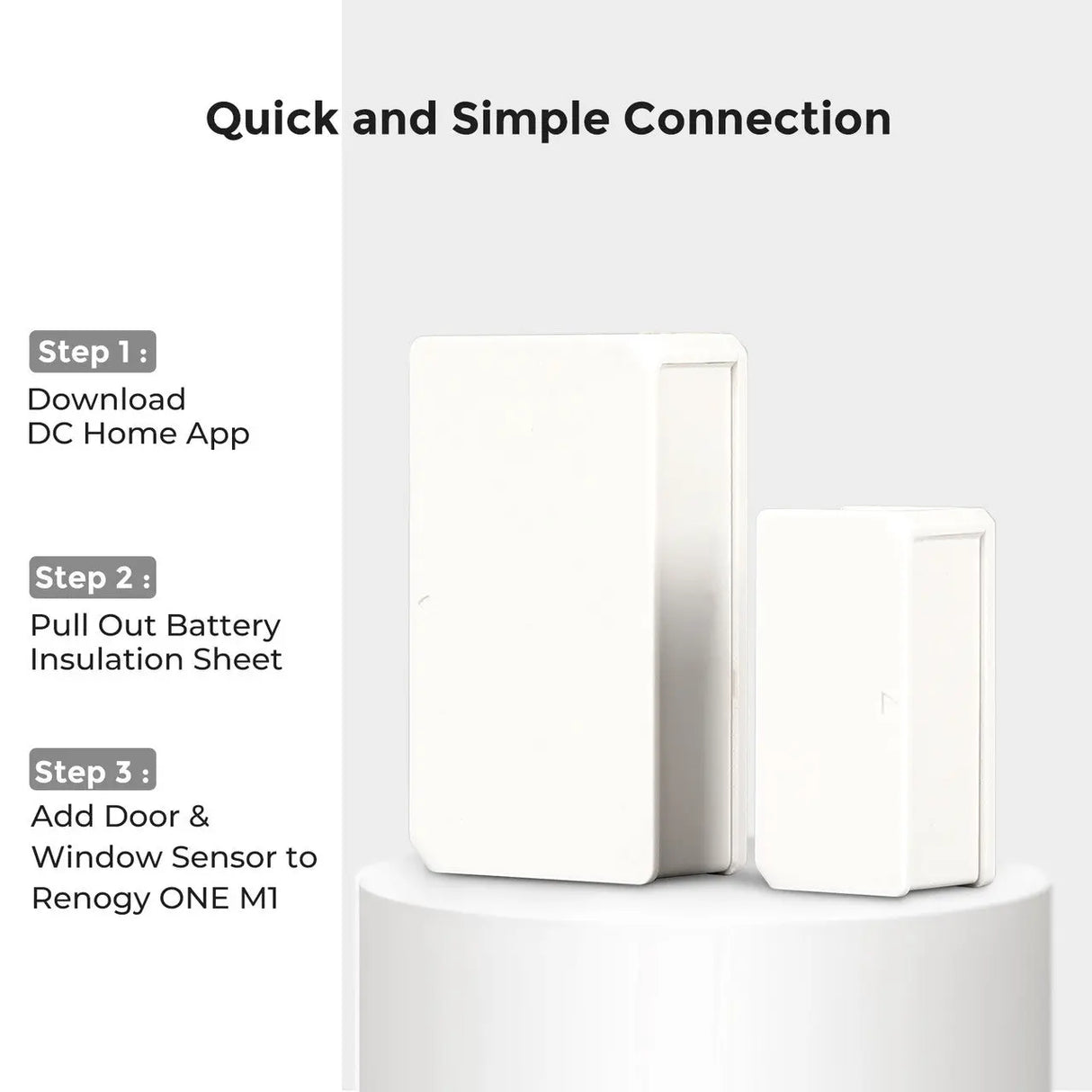 RENOGY Door & Window Sensor Renogy