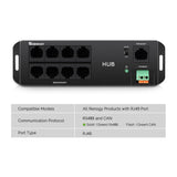 The socket distribution of Bluetooth Hub.