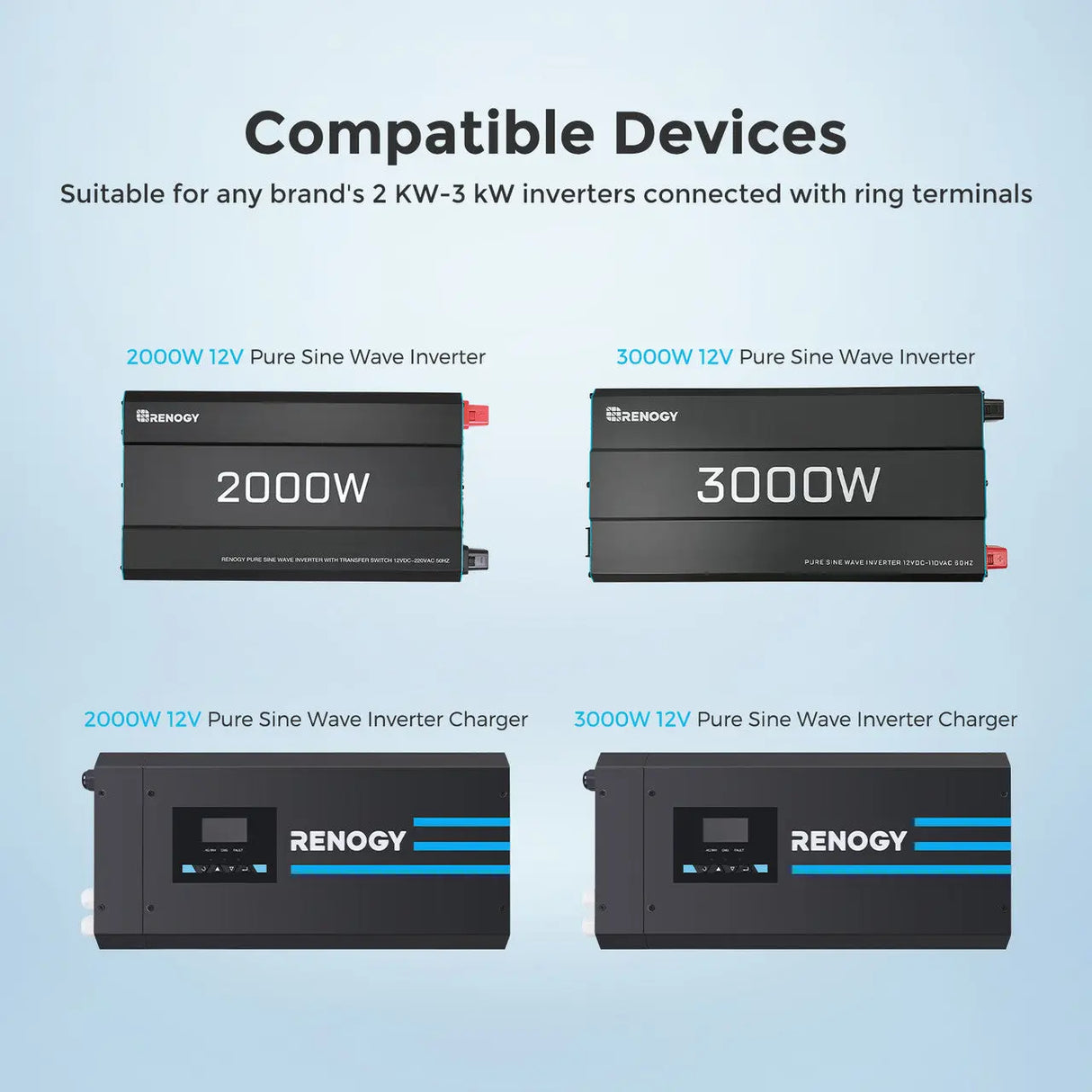 Renogy 5FT 3/0AWG Anderson Adapter Cable Anderson SB350 - Ring Lug Renogy