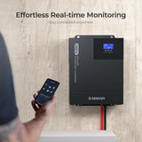 48V 3500W Pure Sine Wave Solar Inverter Charger Renogy