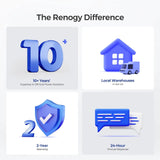 Deep Cycle AGM Battery 12 Volt 100Ah/200Ah Renogy