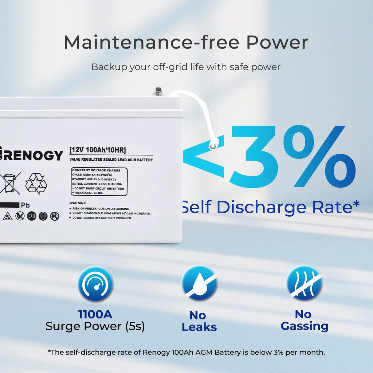 Complete Workshop/Shed Solar Kit 400W 12V | Optional 3.6kWh Deep-Cycle AGM / LiFePO4 Batteries Renogy