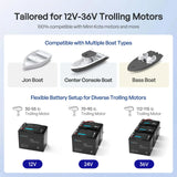 Core - 12V 100Ah Trolling Motor Lithium Iron Phosphate Battery with Bluetooth Renogy