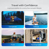 12 Way Fuse Box Renogy